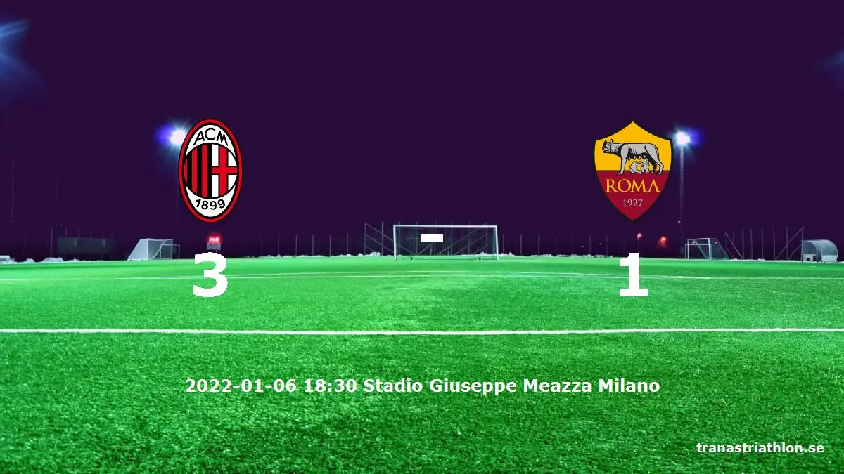 AC Milan mot AS Roma tidslinje och laguppställning