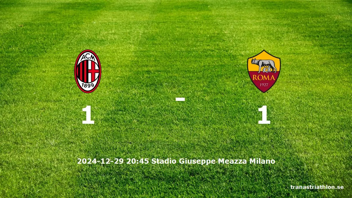 AC Milan mot AS Roma tidslinje och laguppställning