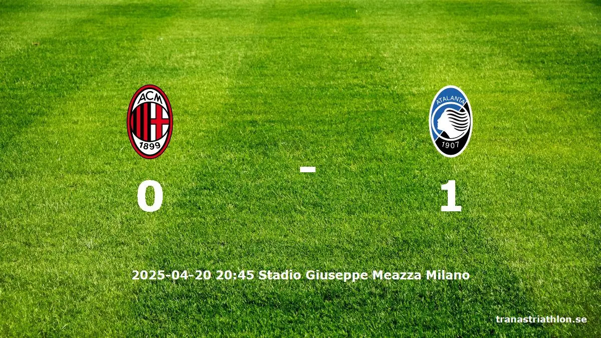 AC Milan mot Atalanta tidslinje och laguppställning
