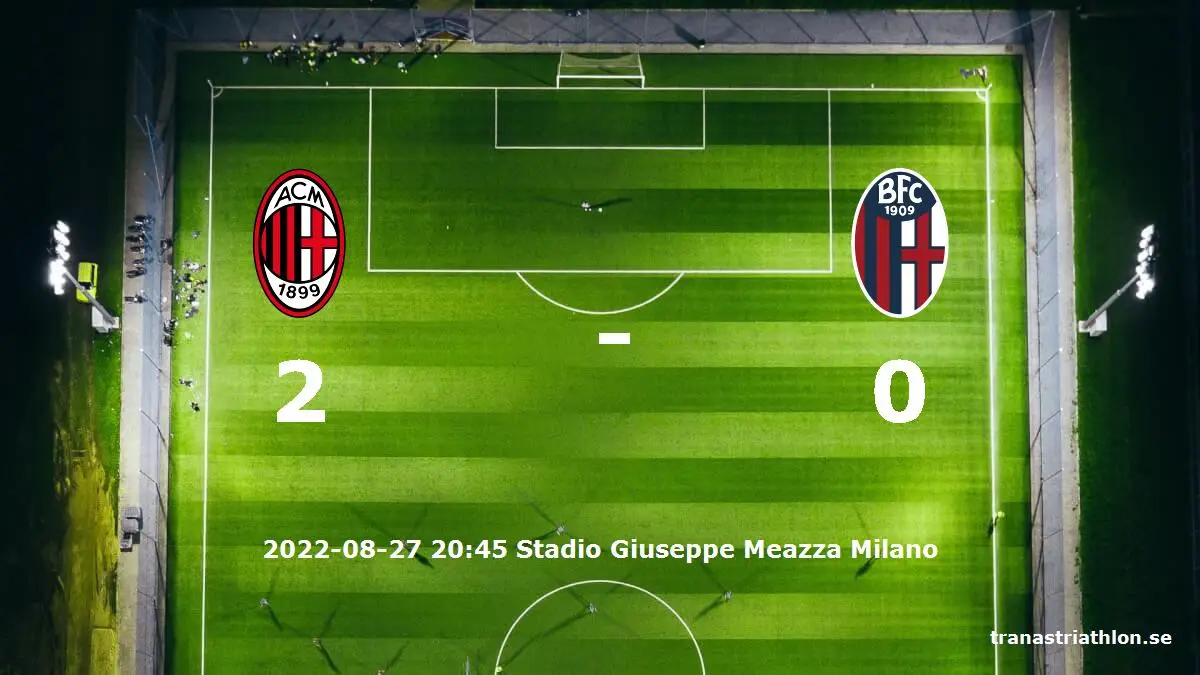 AC Milan mot Bologna tidslinje och laguppställning