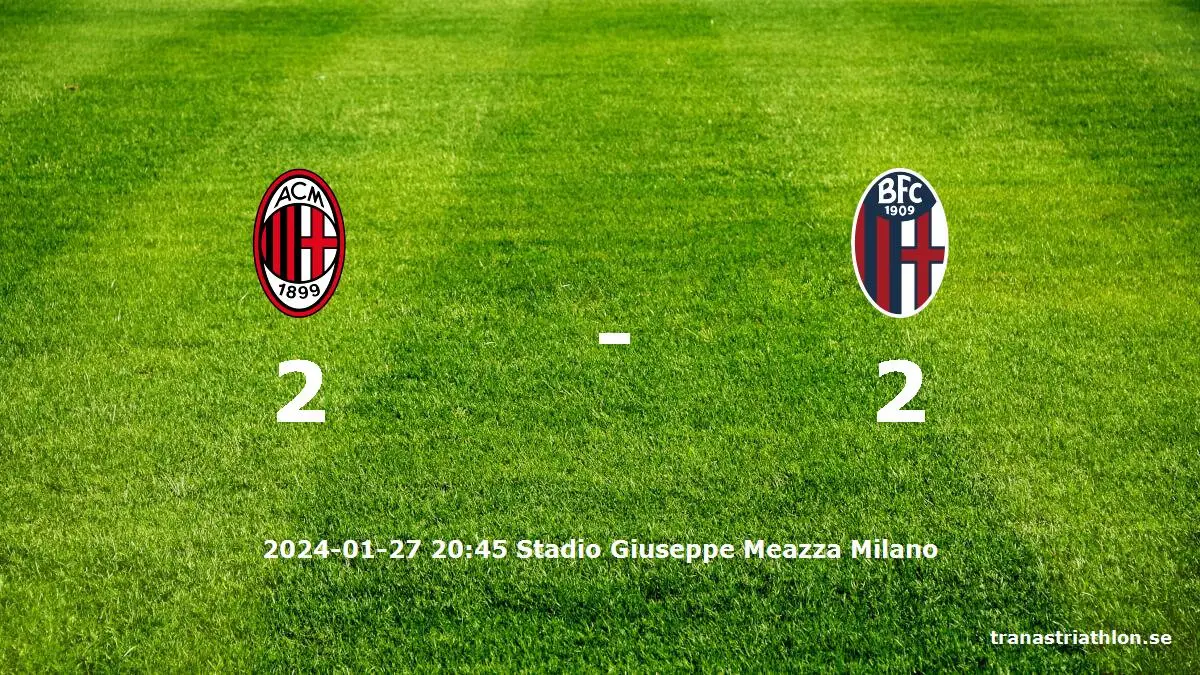AC Milan mot Bologna tidslinje och laguppställning