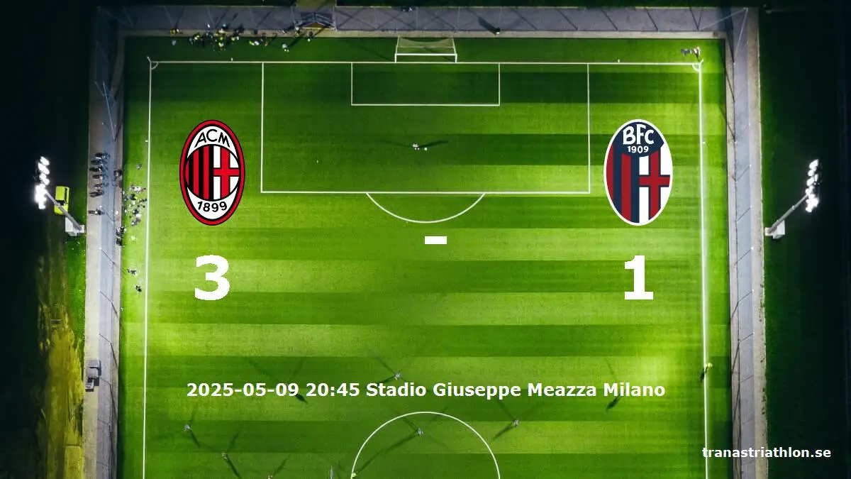 AC Milan mot Bologna tidslinje och laguppställning