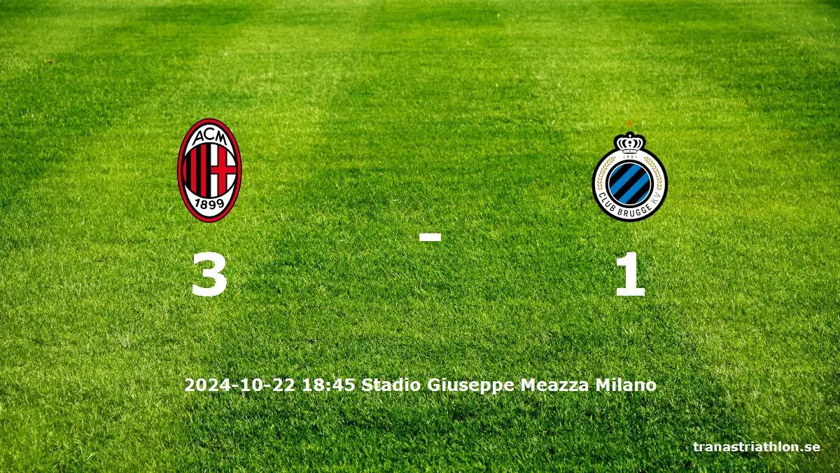 AC Milan mot Club Brugge tidslinje och laguppställning