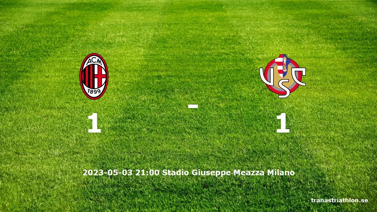 AC Milan mot Cremonese tidslinje och laguppställning