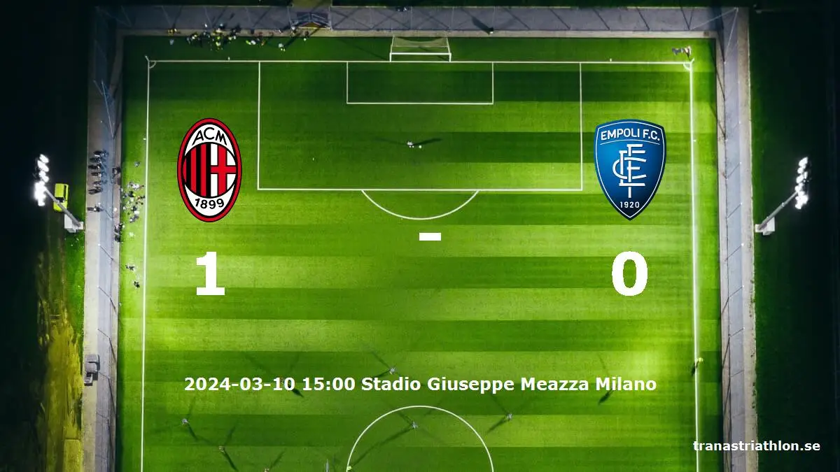 AC Milan mot Empoli tidslinje och laguppställning