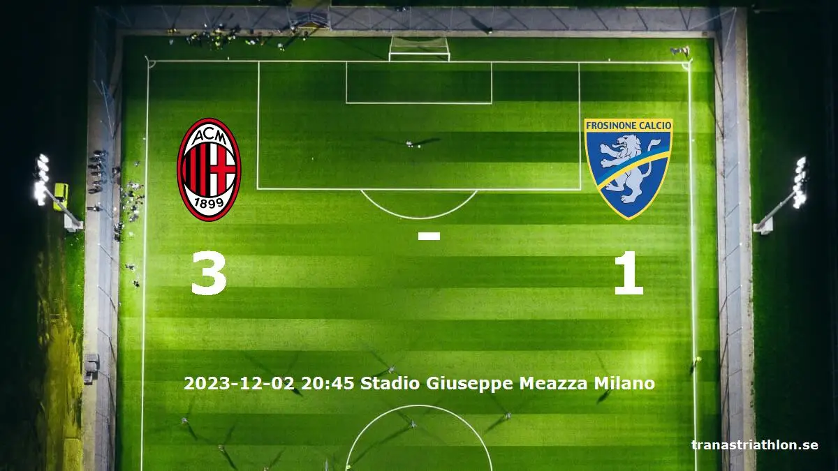 AC Milan mot Frosinone tidslinje och laguppställning