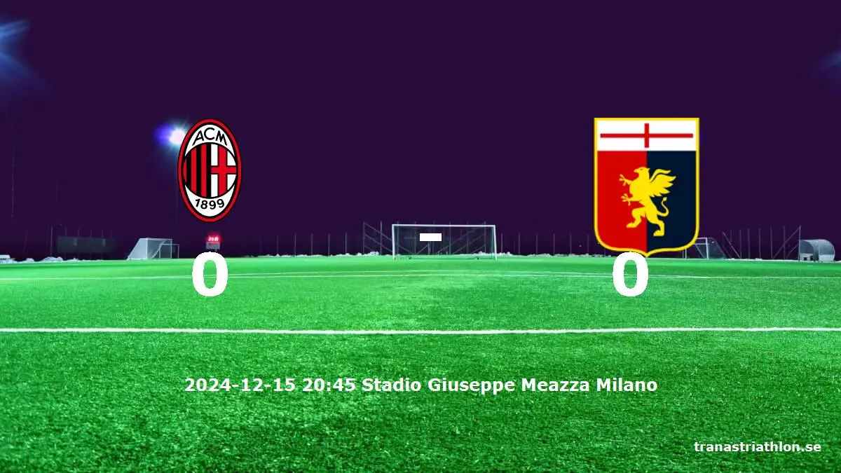 AC Milan mot Genoa tidslinje och laguppställning