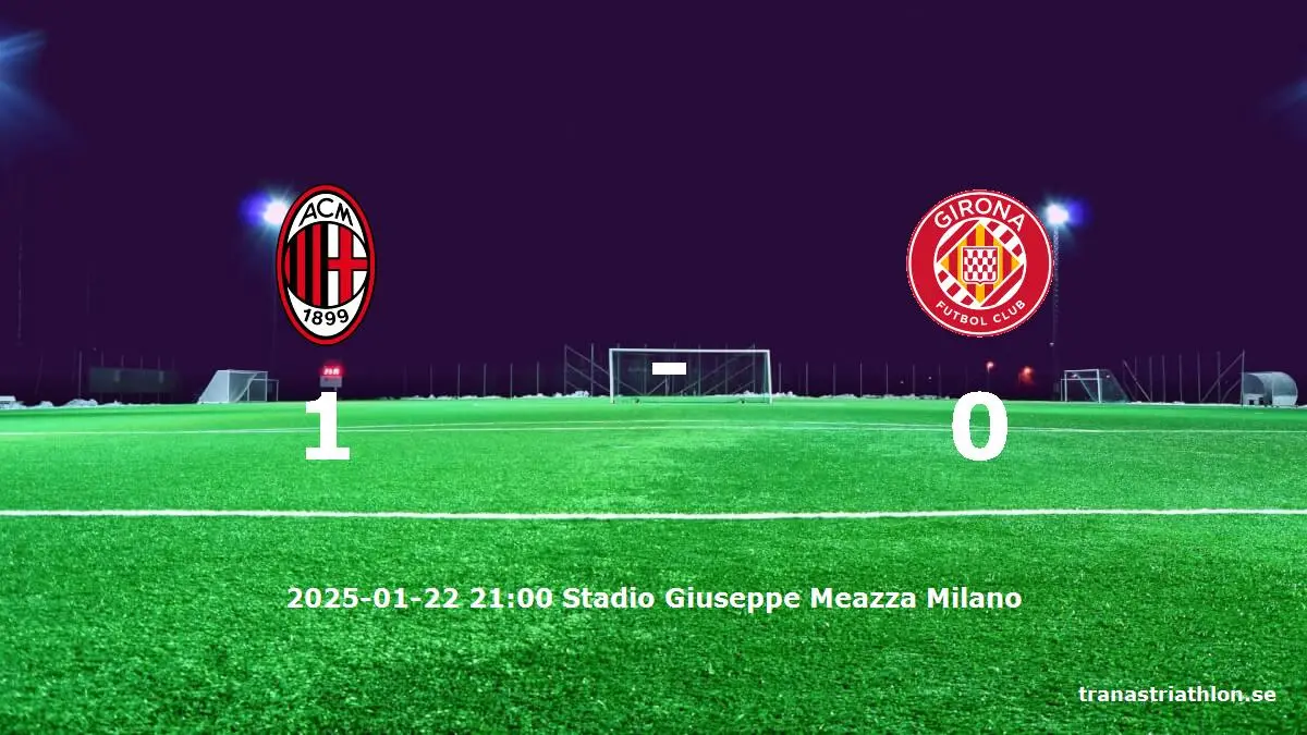 AC Milan mot Girona FC tidslinje och laguppställning