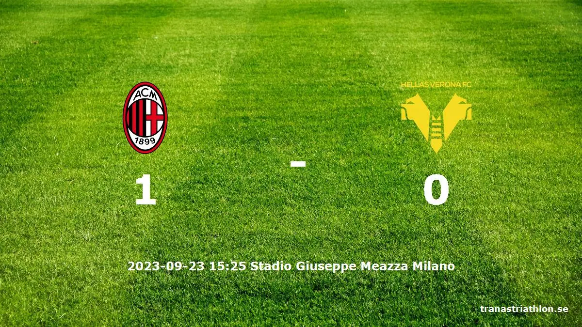 AC Milan mot Hellas Verona tidslinje och laguppställning