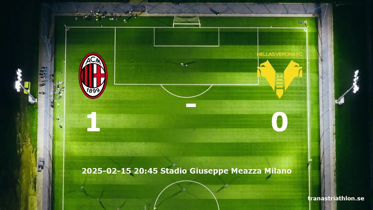 AC Milan mot Hellas Verona tidslinje och laguppställning