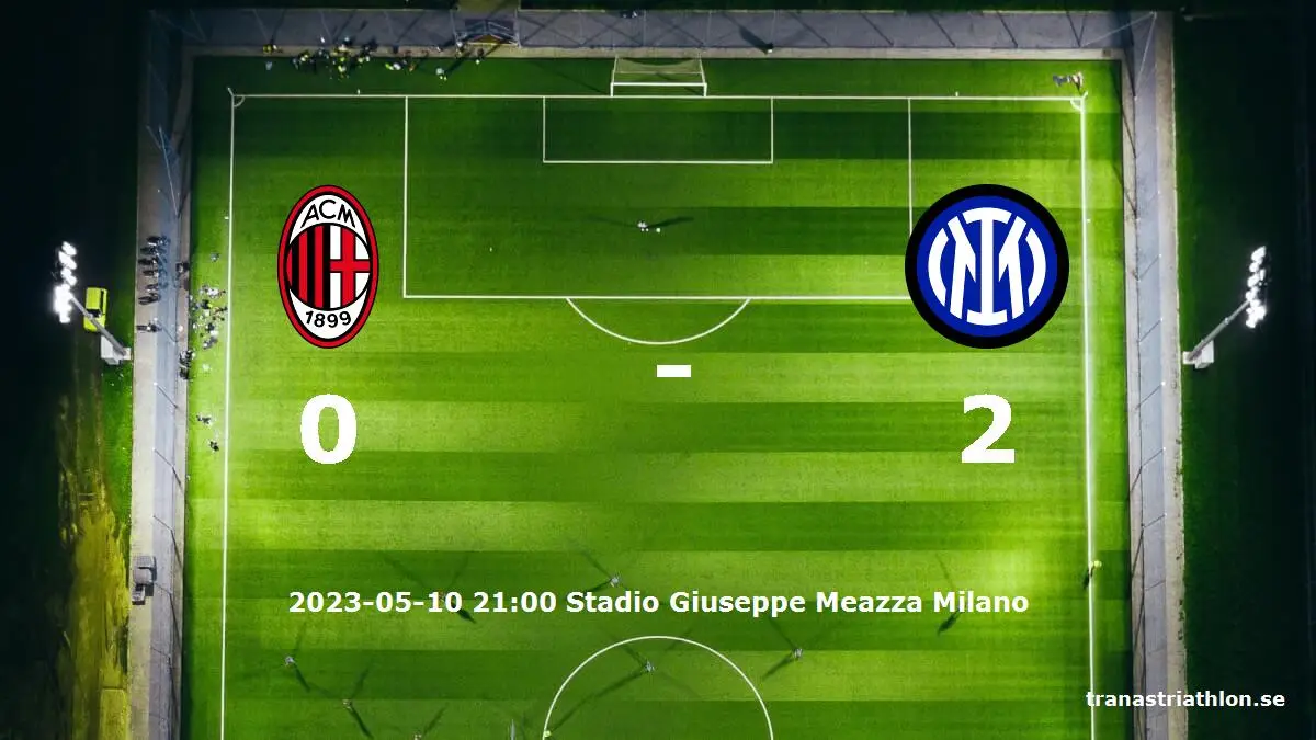 AC Milan mot Internazionale tidslinje och laguppställning