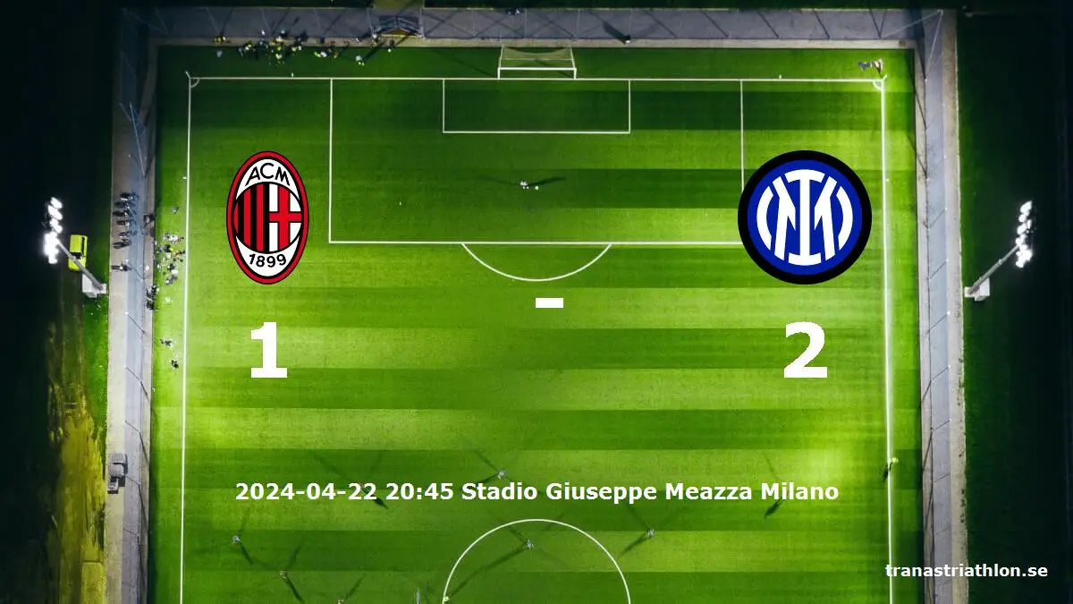 AC Milan mot Internazionale tidslinje och laguppställning