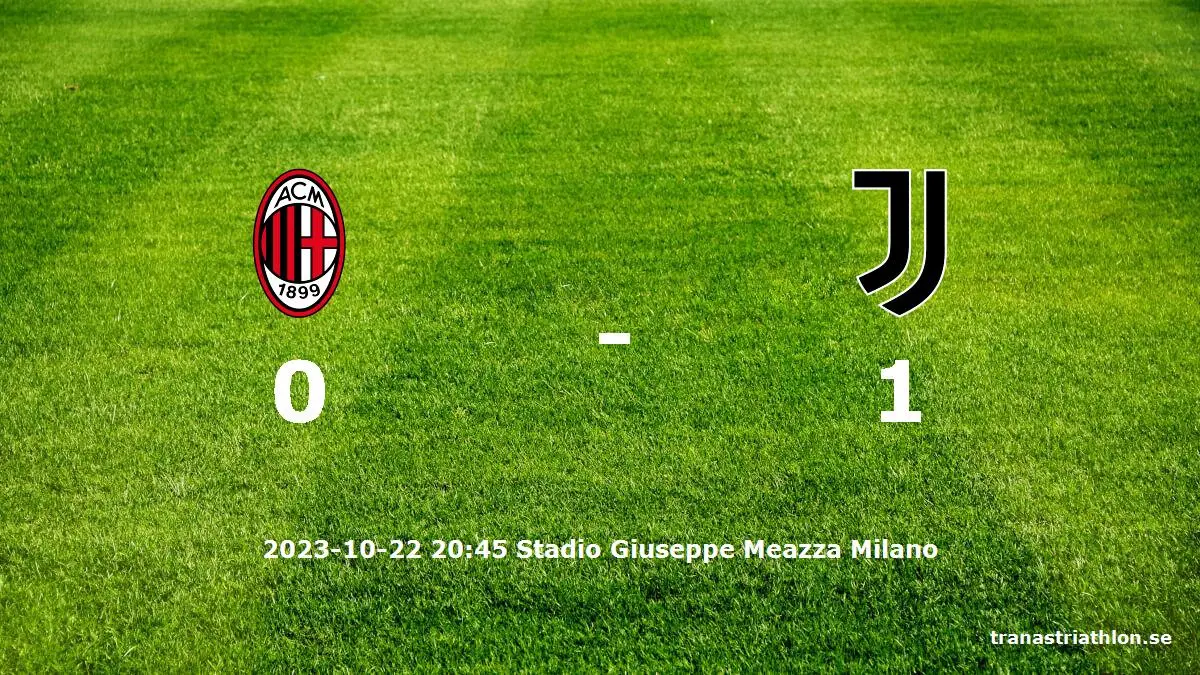 AC Milan mot Juventus tidslinje och laguppställning