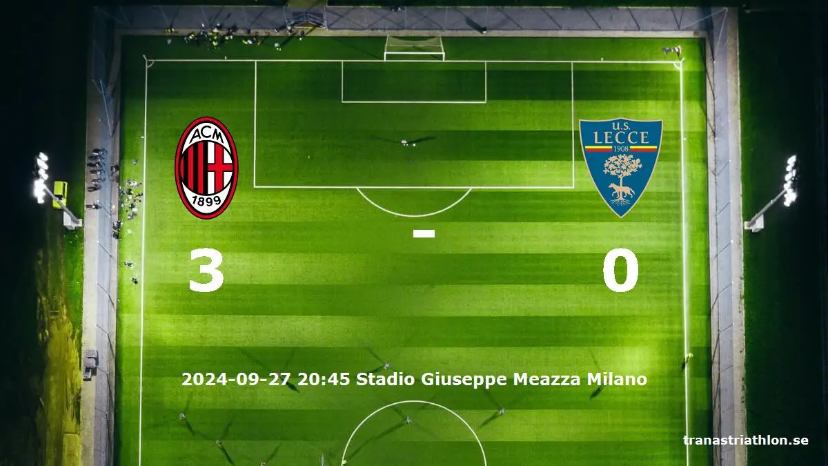 AC Milan mot Lecce tidslinje och laguppställning