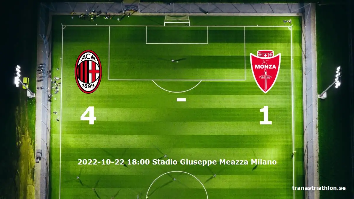 AC Milan mot Monza tidslinje och laguppställning