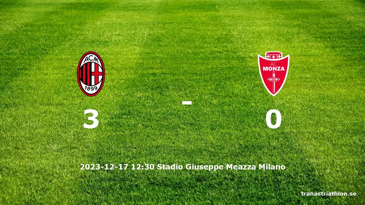 AC Milan mot Monza tidslinje och laguppställning