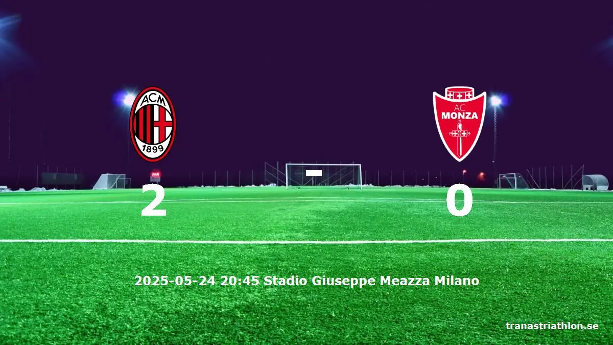 AC Milan mot Monza tidslinje och laguppställning