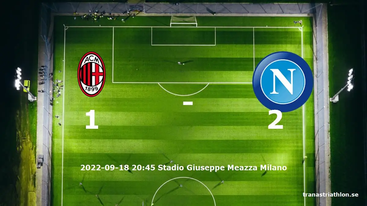 AC Milan mot Napoli tidslinje och laguppställning