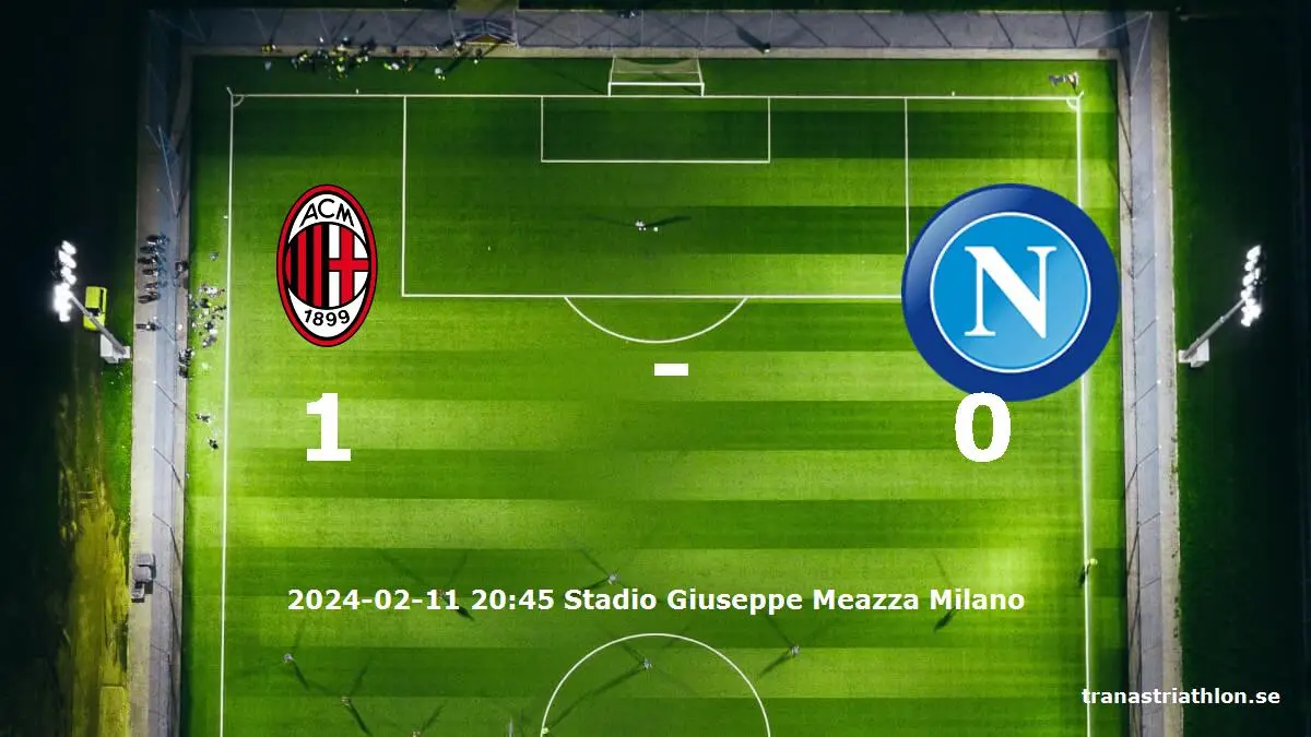 AC Milan mot Napoli tidslinje och laguppställning