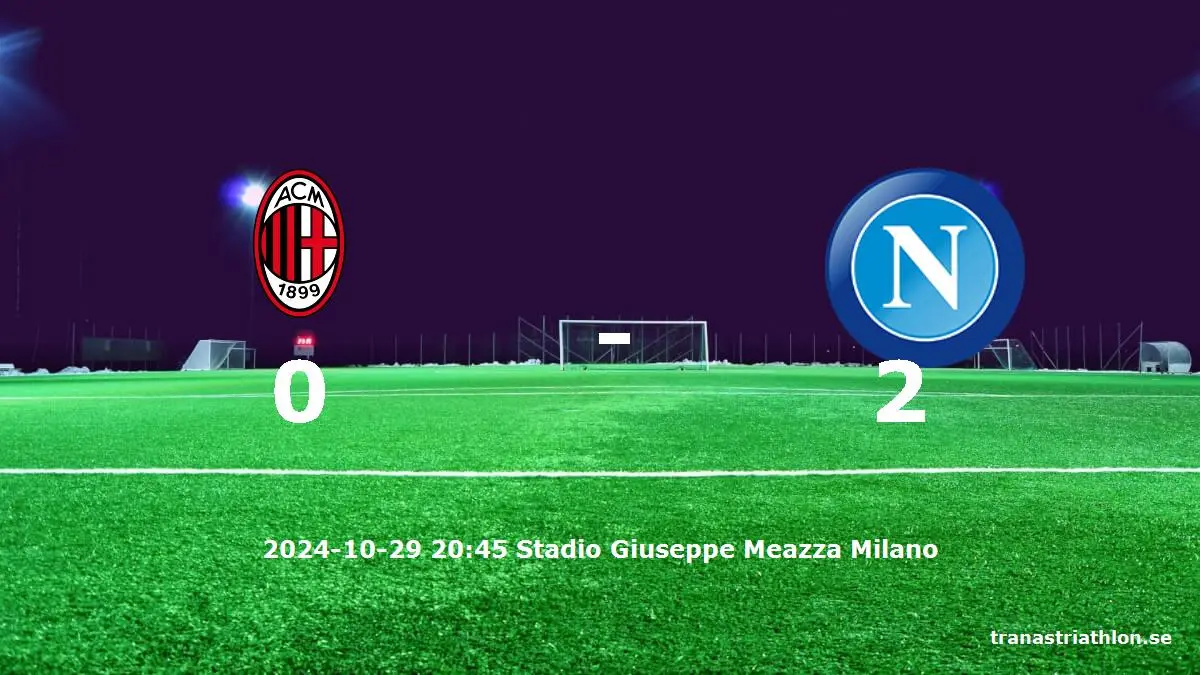 AC Milan mot Napoli tidslinje och laguppställning