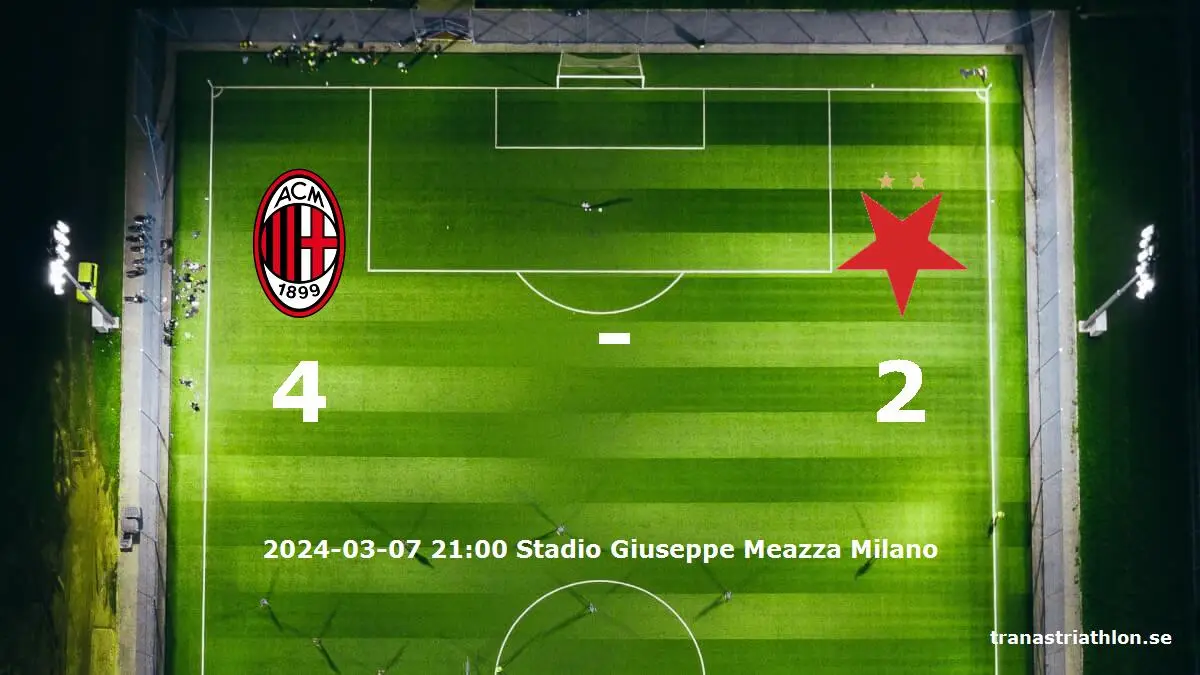 AC Milan mot Slavia Prag tidslinje och laguppställning