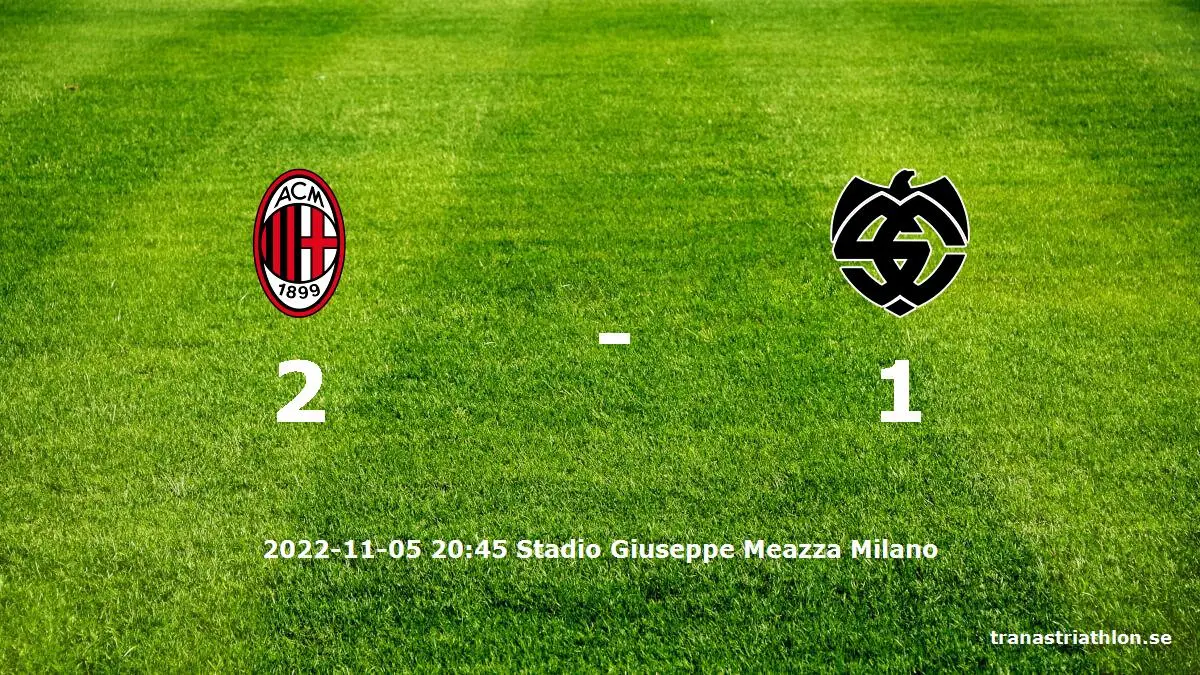 AC Milan mot Spezia tidslinje och laguppställning