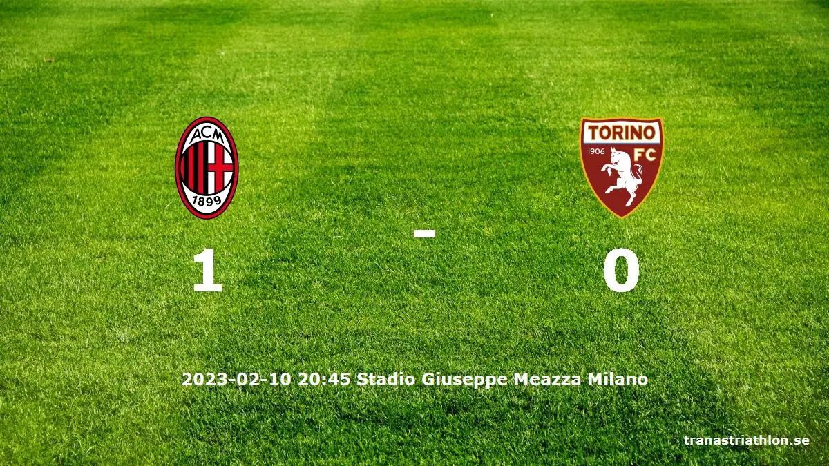 AC Milan mot Torino tidslinje och laguppställning