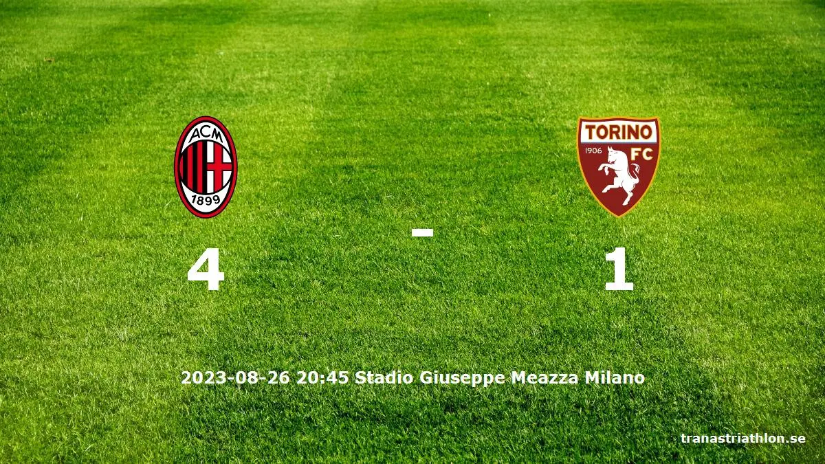 AC Milan mot Torino tidslinje och laguppställning