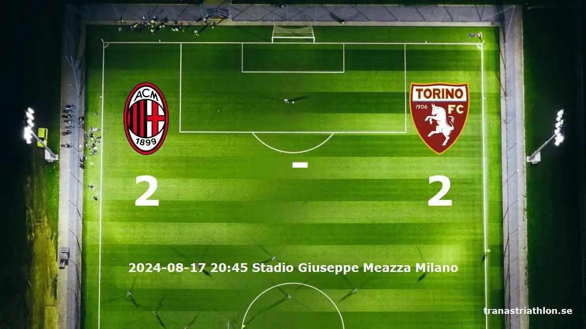 AC Milan mot Torino tidslinje och laguppställning