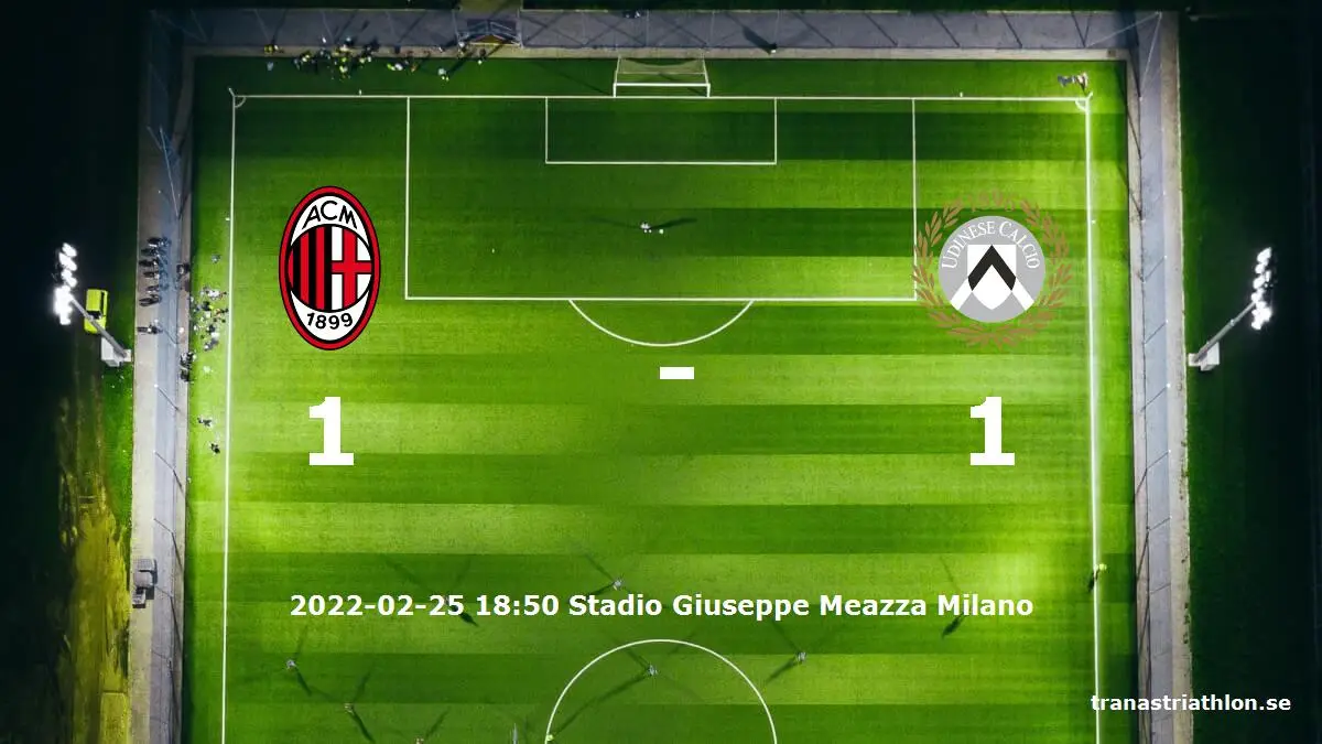 AC Milan mot Udinese tidslinje och laguppställning