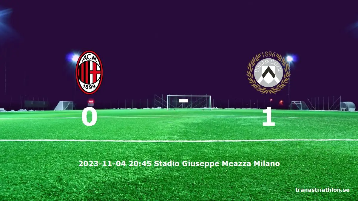 AC Milan mot Udinese tidslinje och laguppställning