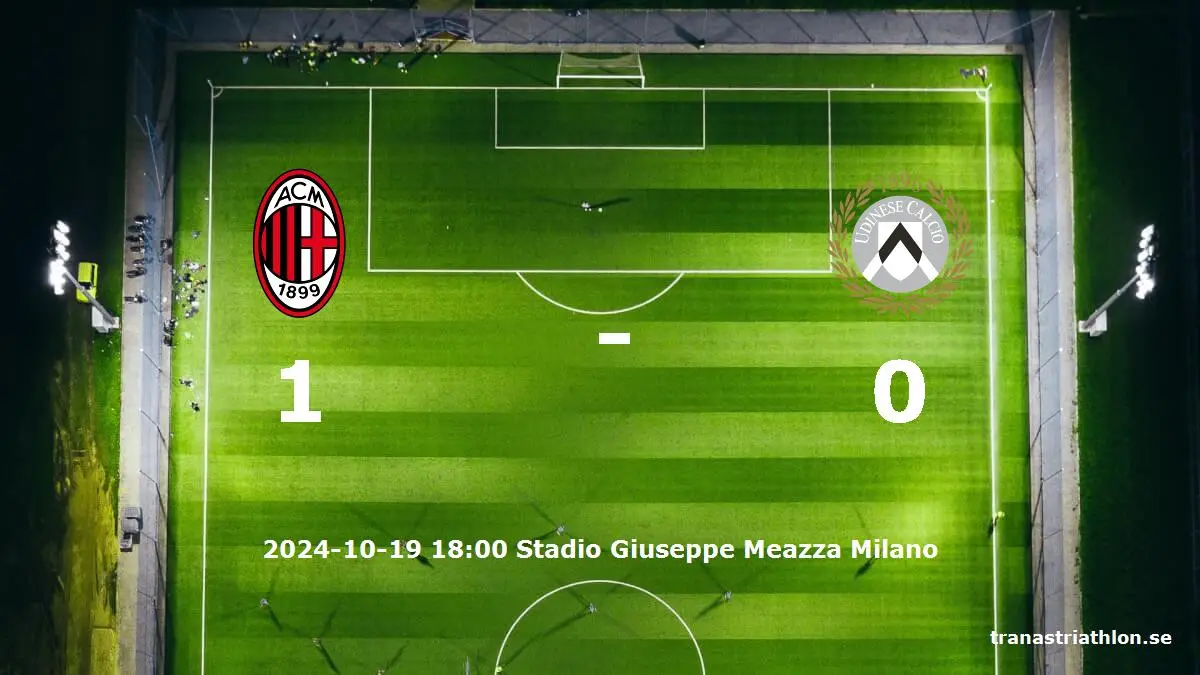 AC Milan mot Udinese tidslinje och laguppställning