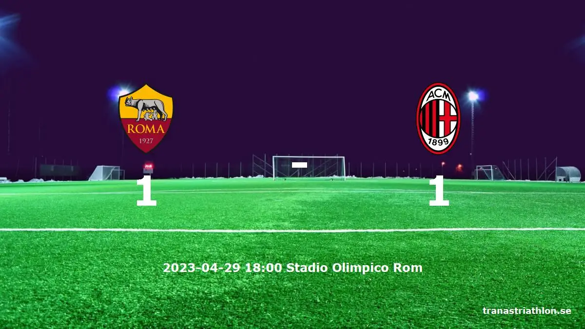 AS Roma mot AC Milan tidslinje och laguppställning
