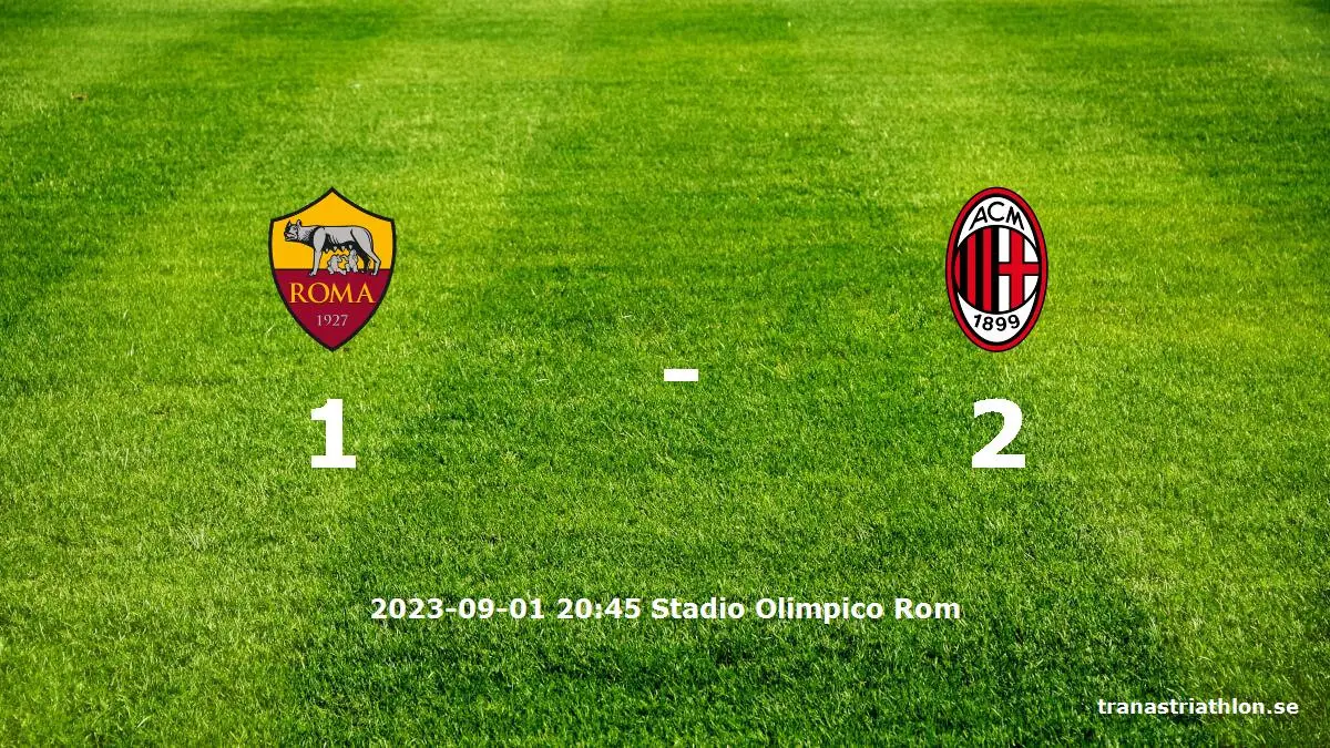 AS Roma mot AC Milan tidslinje och laguppställning