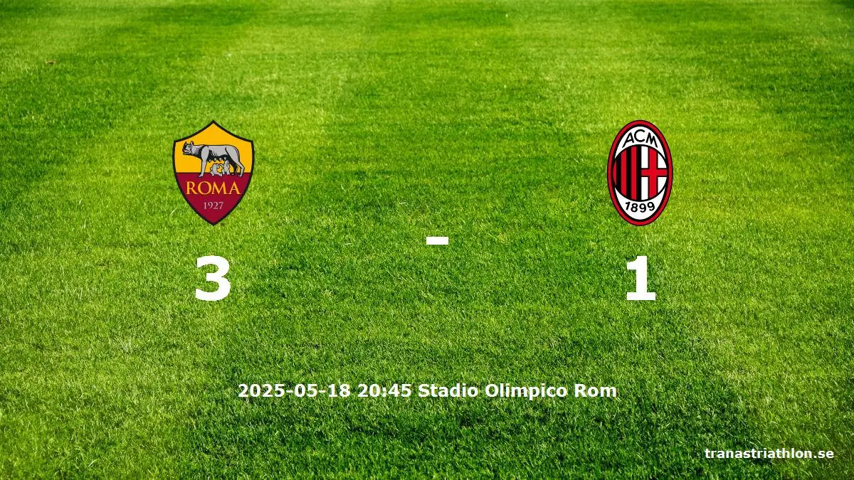 AS Roma mot AC Milan tidslinje och laguppställning