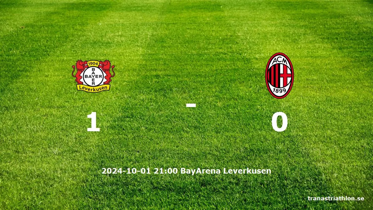 Bayer 04 Leverkusen mot AC Milan tidslinje och laguppställning