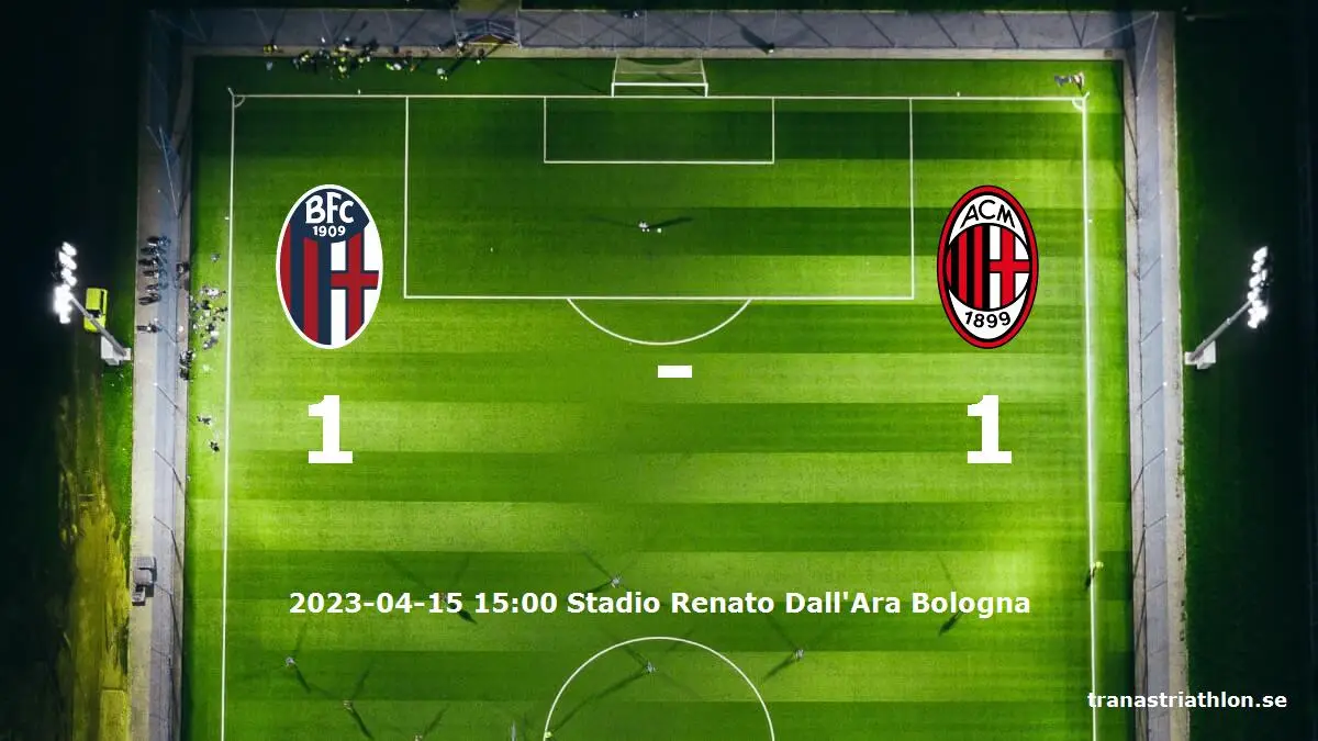 Bologna mot AC Milan tidslinje och laguppställning