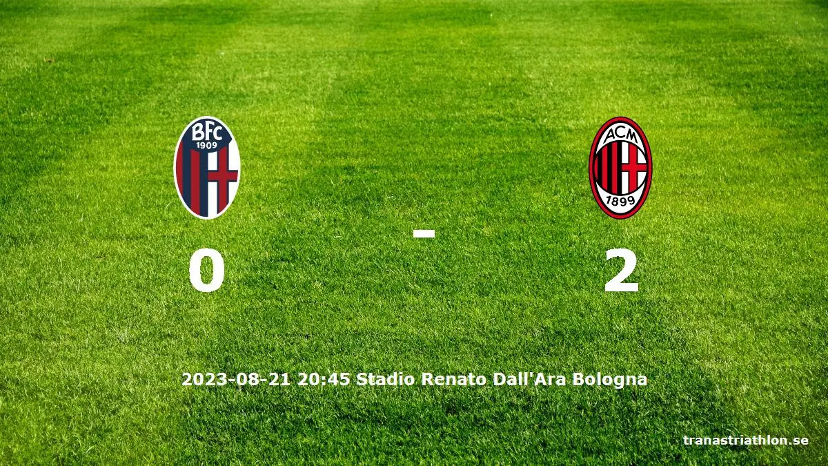 Bologna mot AC Milan tidslinje och laguppställning