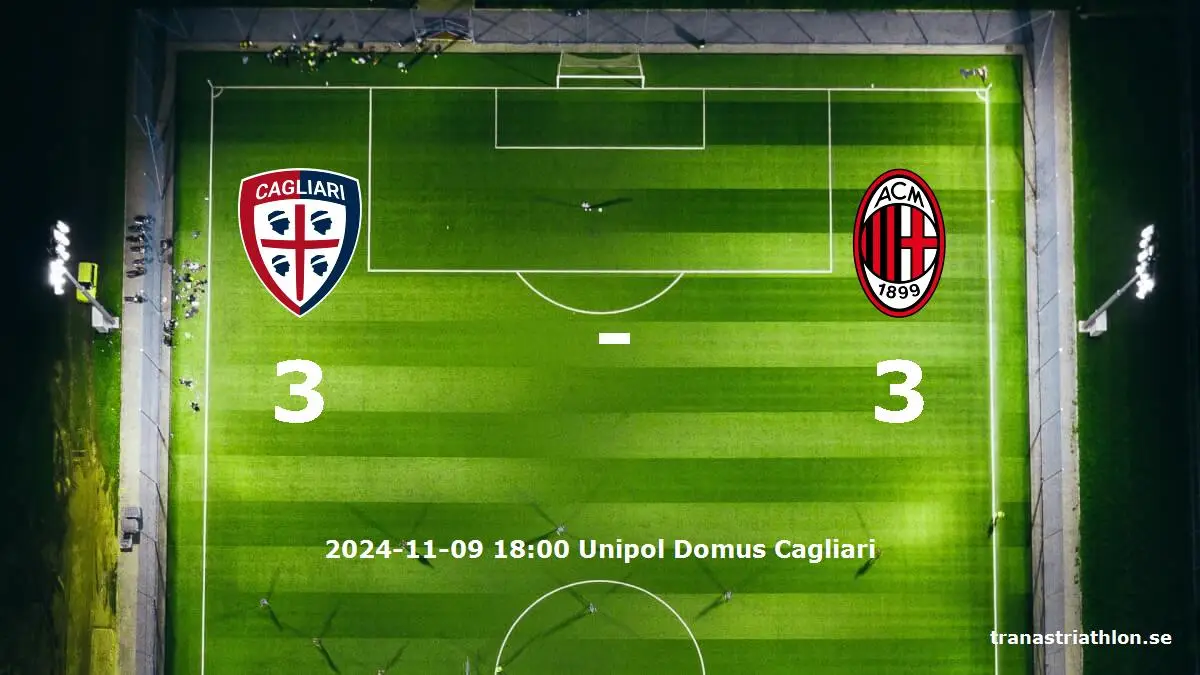 Cagliari mot AC Milan tidslinje och laguppställning