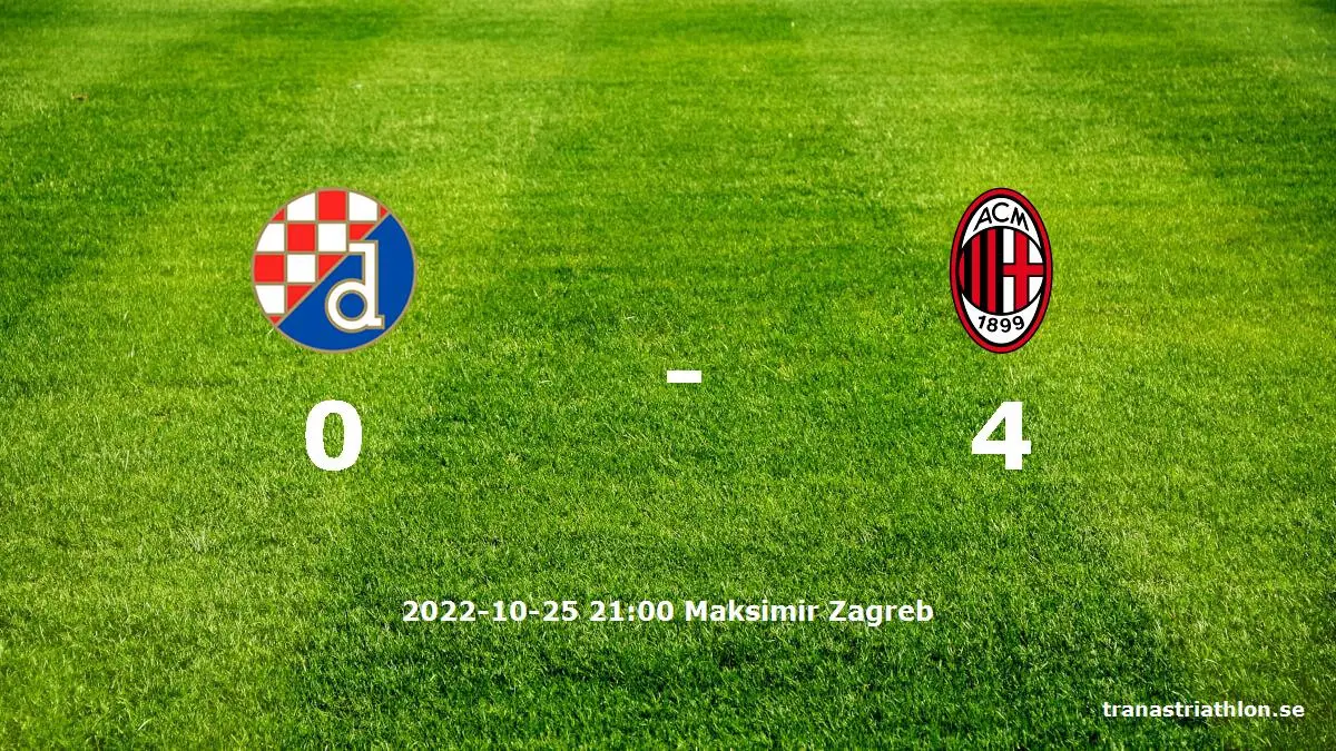 Dinamo Zagreb mot AC Milan tidslinje och laguppställning