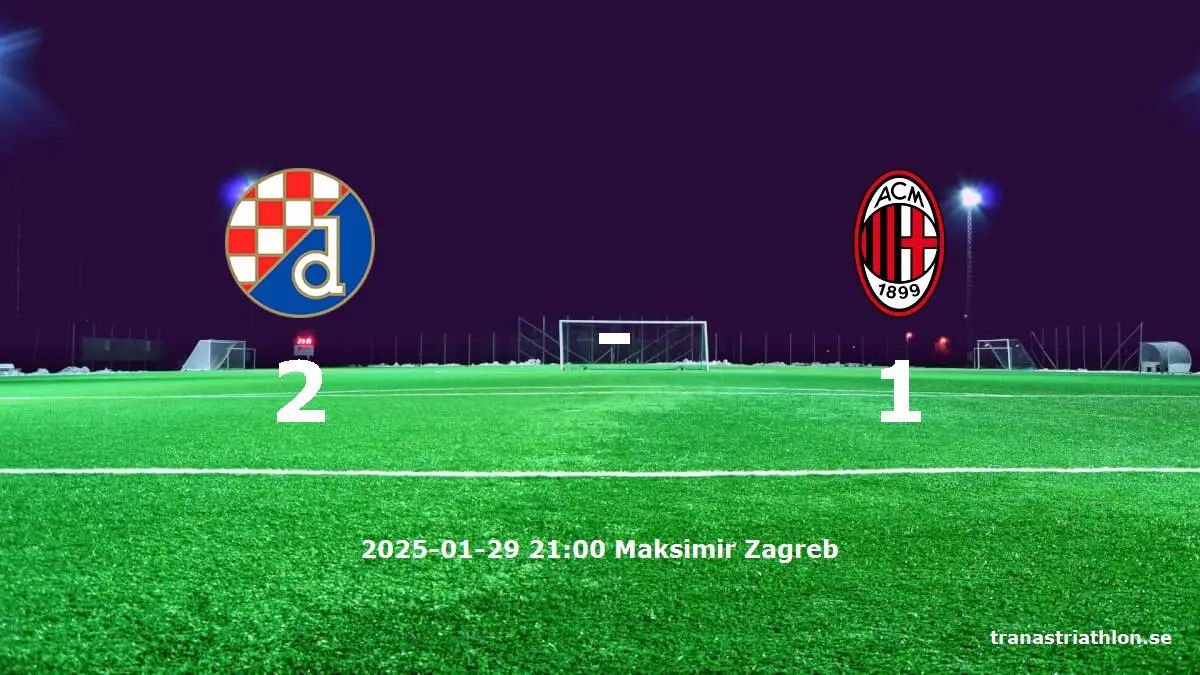 Dinamo Zagreb mot AC Milan tidslinje och laguppställning