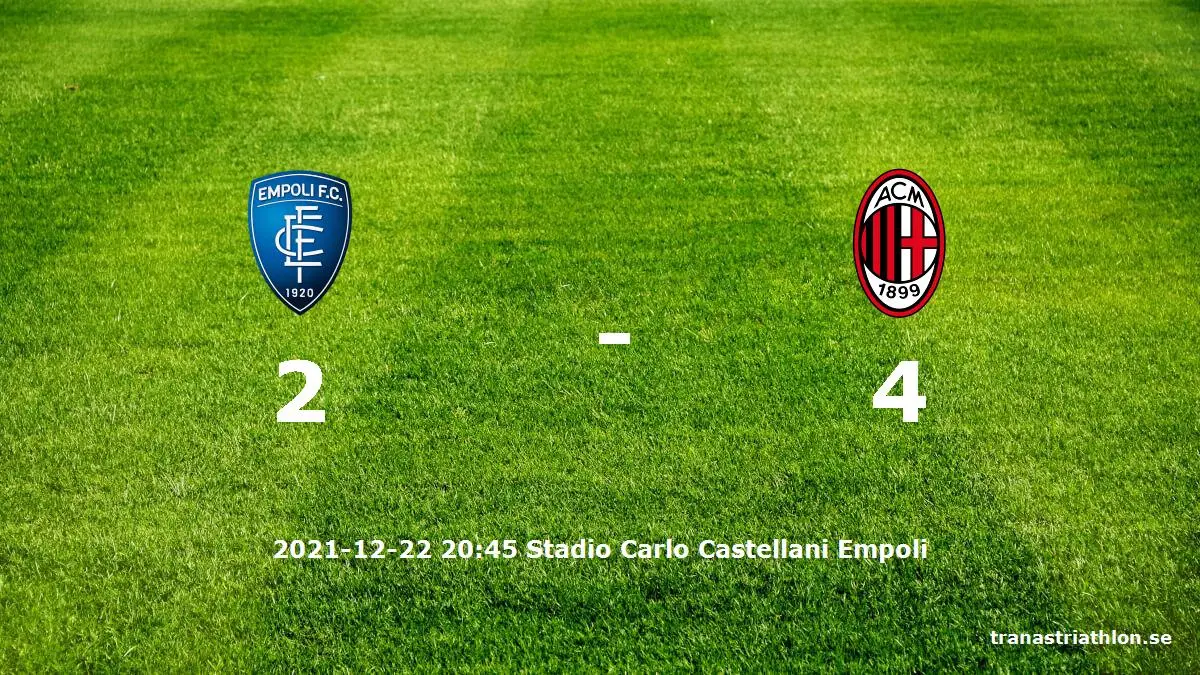 Empoli mot AC Milan tidslinje och laguppställning