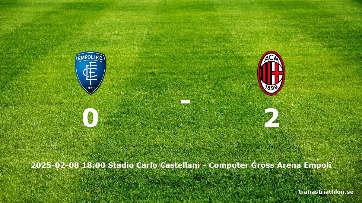 Empoli mot AC Milan tidslinje och laguppställning