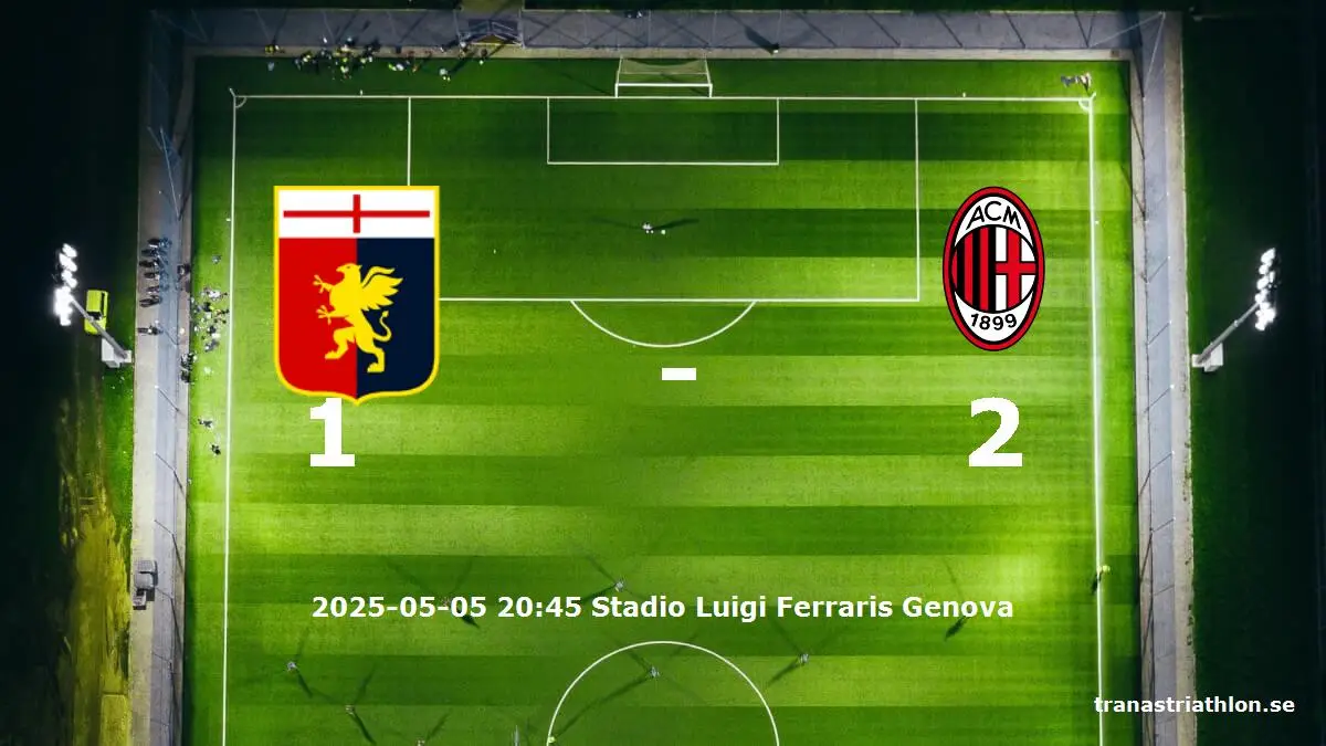 Genoa mot AC Milan tidslinje och laguppställning