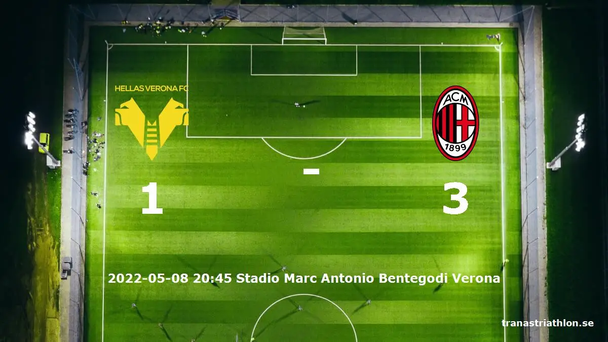 Hellas Verona mot AC Milan tidslinje och laguppställning