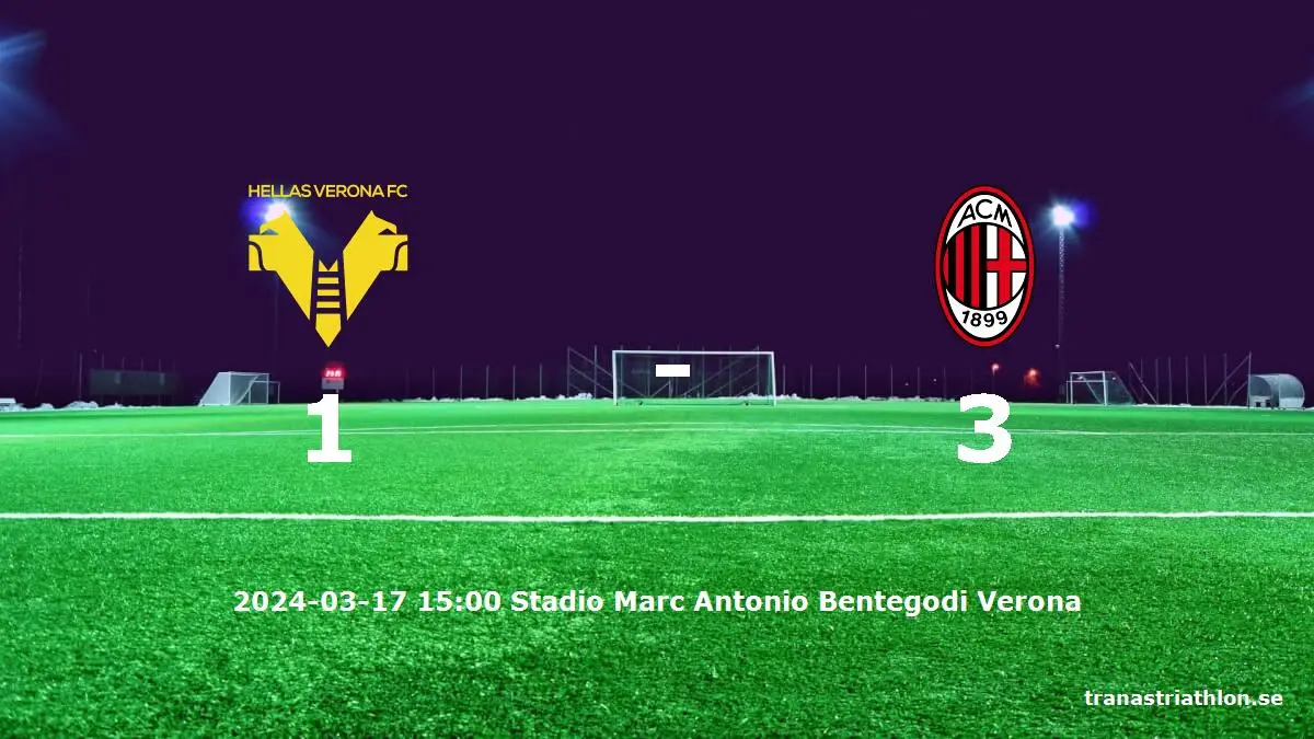 Hellas Verona mot AC Milan tidslinje och laguppställning