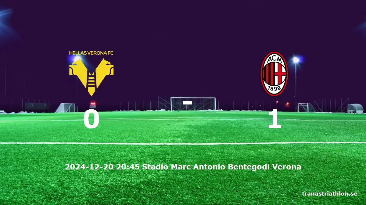 Hellas Verona mot AC Milan tidslinje och laguppställning