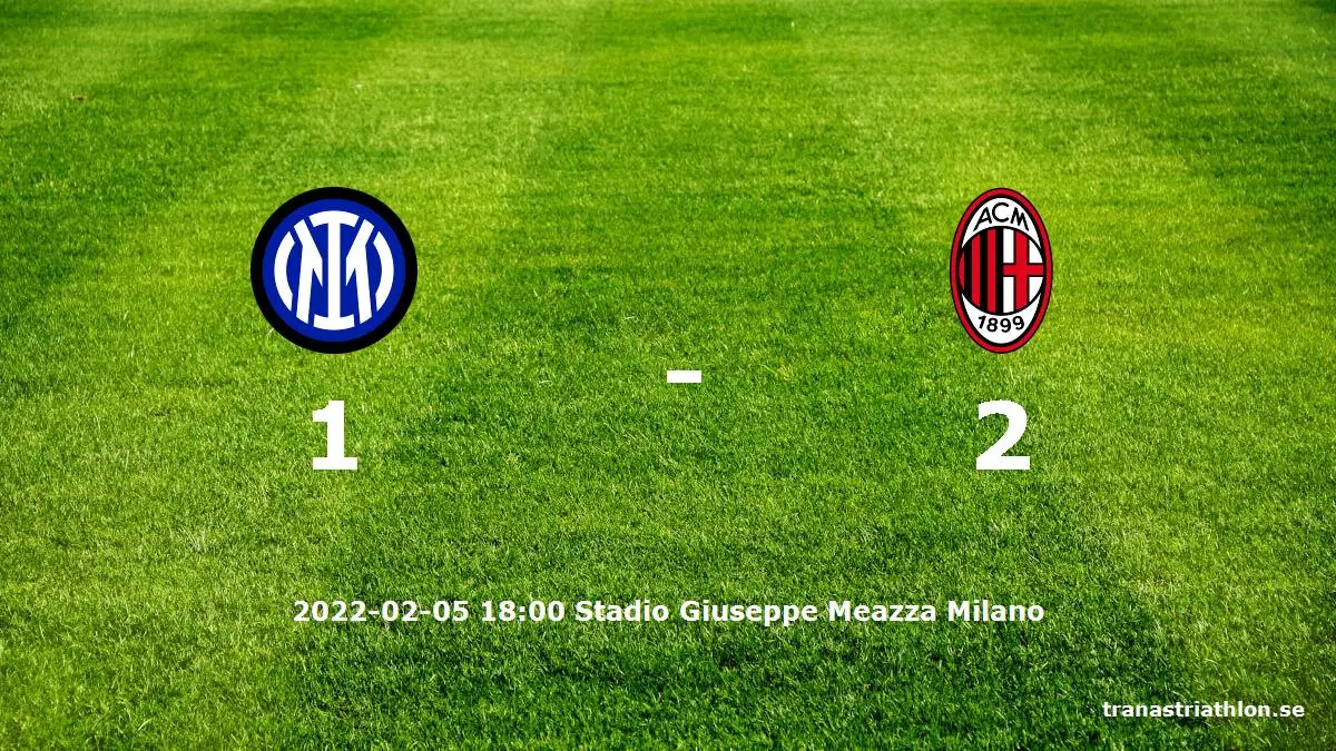 Internazionale mot AC Milan tidslinje och laguppställning