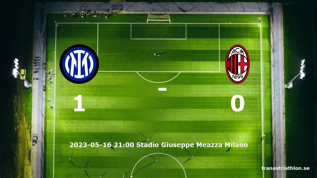 Internazionale mot AC Milan tidslinje och laguppställning