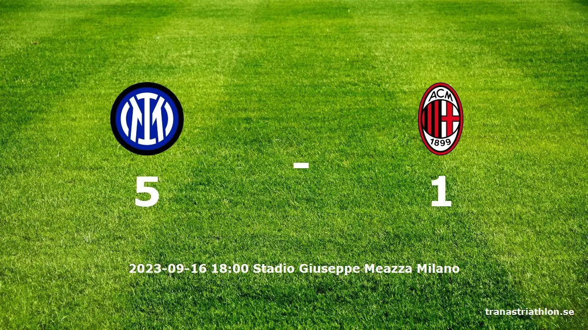 Internazionale mot AC Milan tidslinje och laguppställning